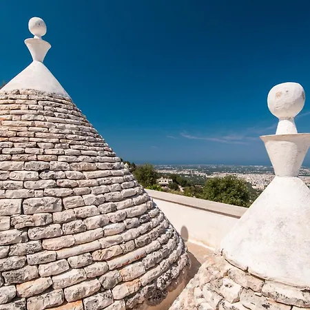 Helloapulia - Trulli Belvedere - Panoramic Sea View With Private Pool