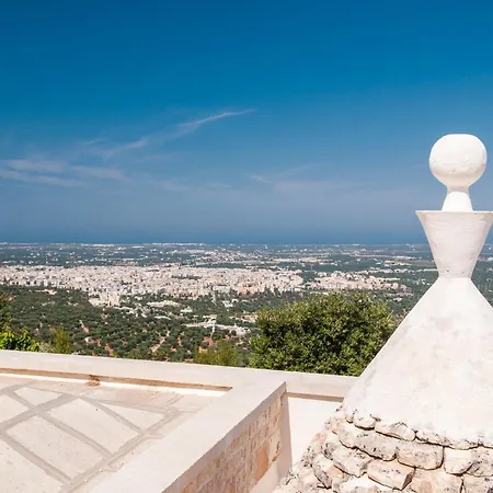 Helloapulia - Trulli Belvedere - Private Pool & Panoramic Sea View,